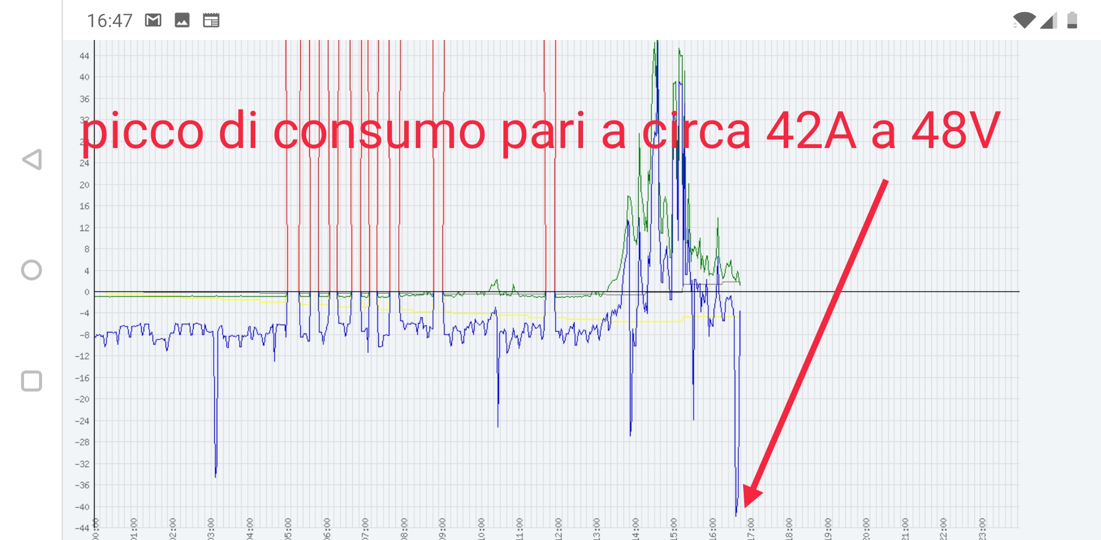 http://www.energialternativa.info/public/newforum/ForumEA/U/Screenshot_20191015-164723__01.jpg