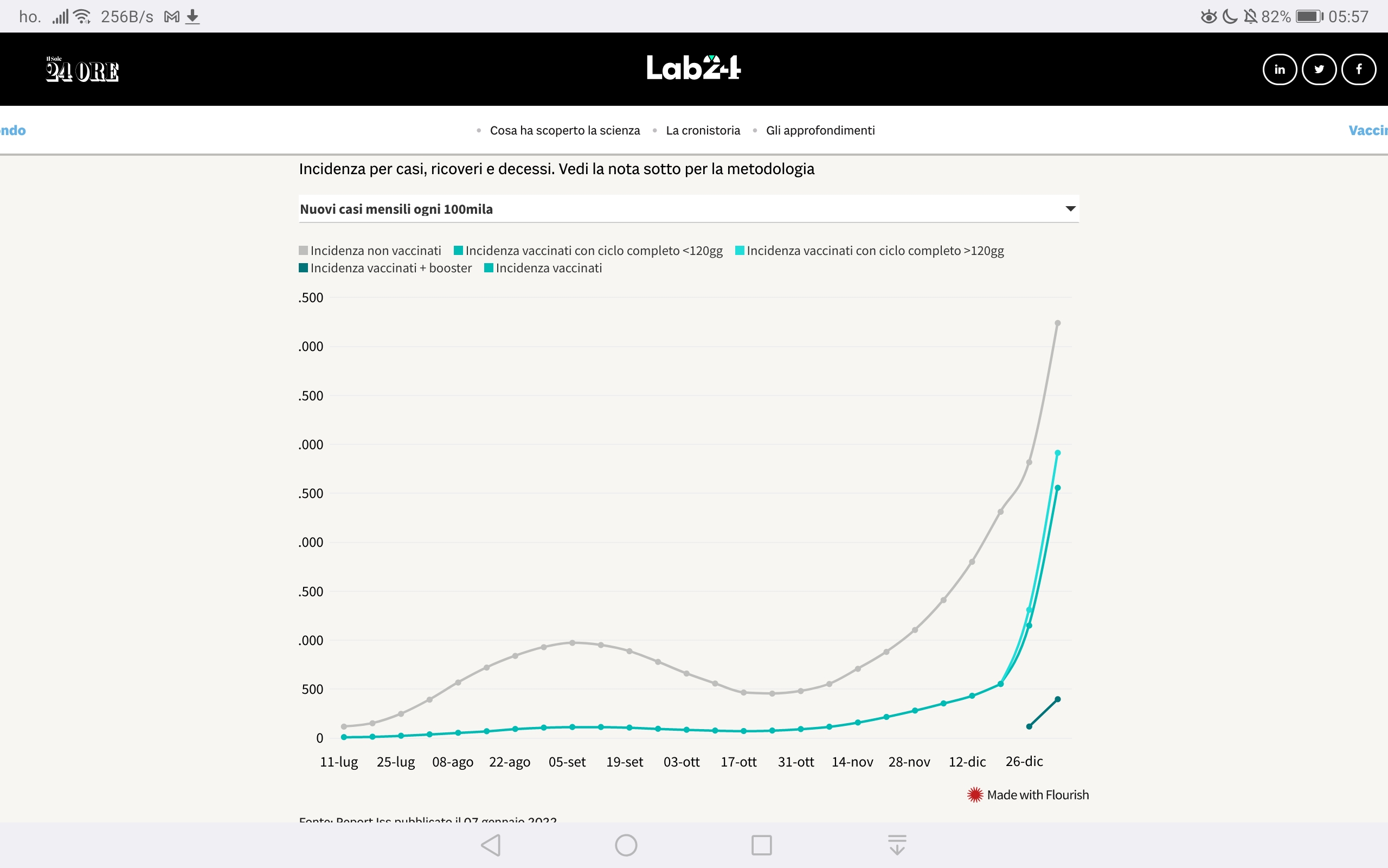 http://www.energialternativa.info/public/newforum/ForumEA/U/Screenshot_20220116_055757_org.mozilla.firefox.jpg