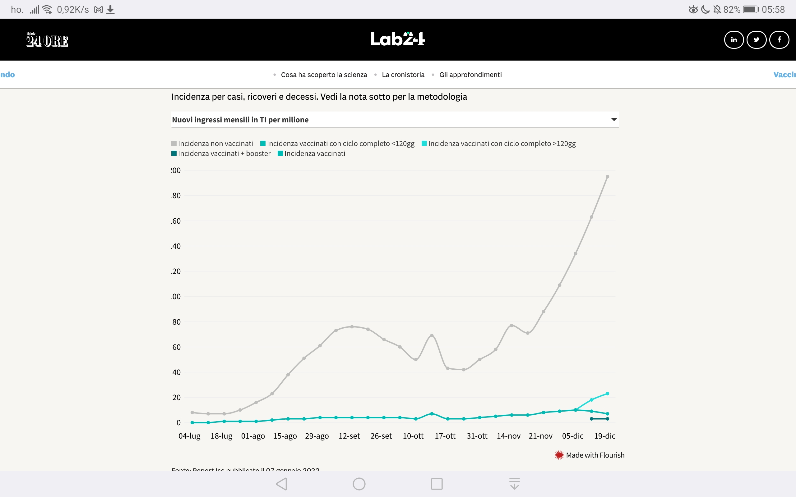 http://www.energialternativa.info/public/newforum/ForumEA/U/Screenshot_20220116_055813_org.mozilla.firefox.jpg