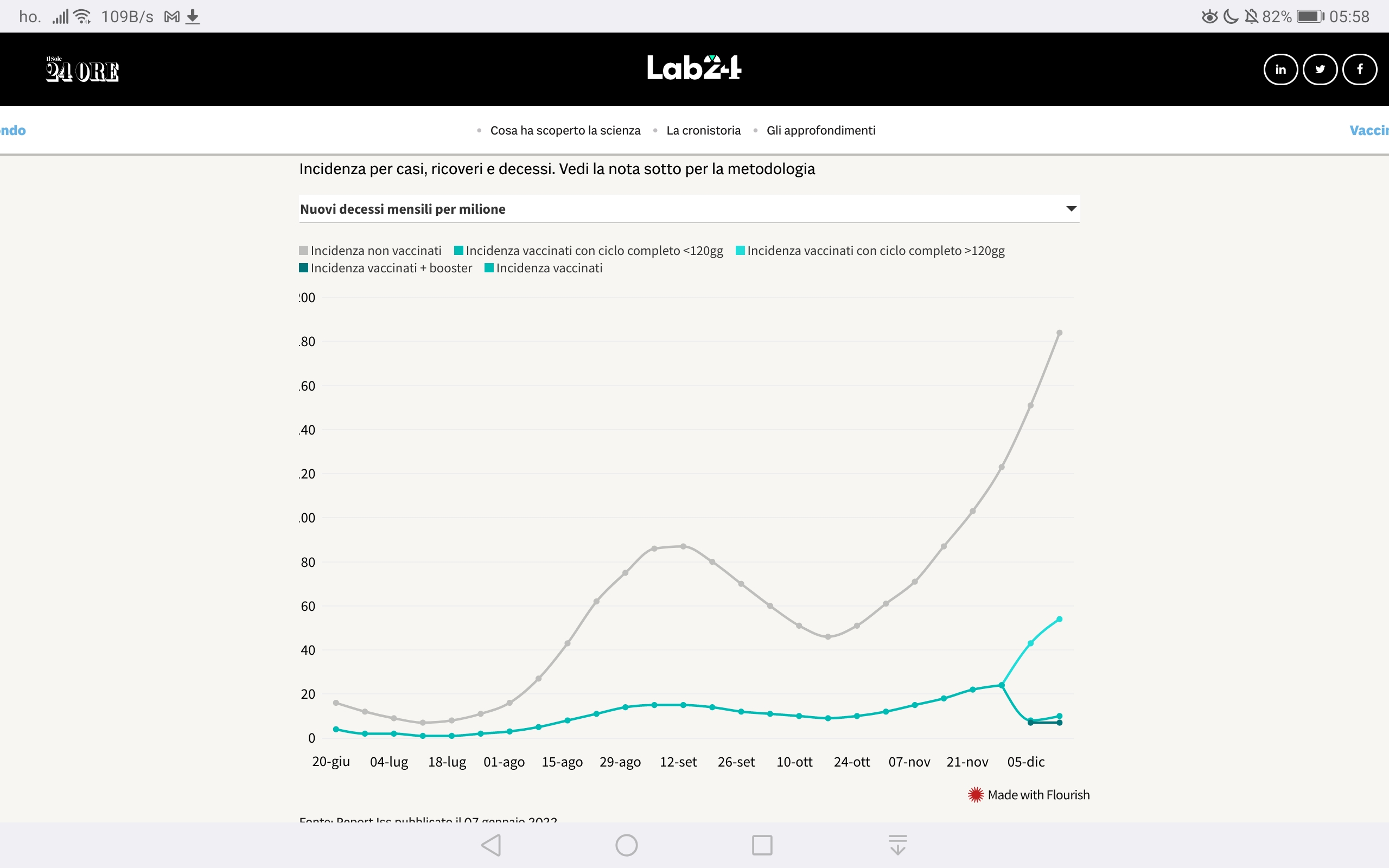 http://www.energialternativa.info/public/newforum/ForumEA/U/Screenshot_20220116_055830_org.mozilla.firefox.jpg