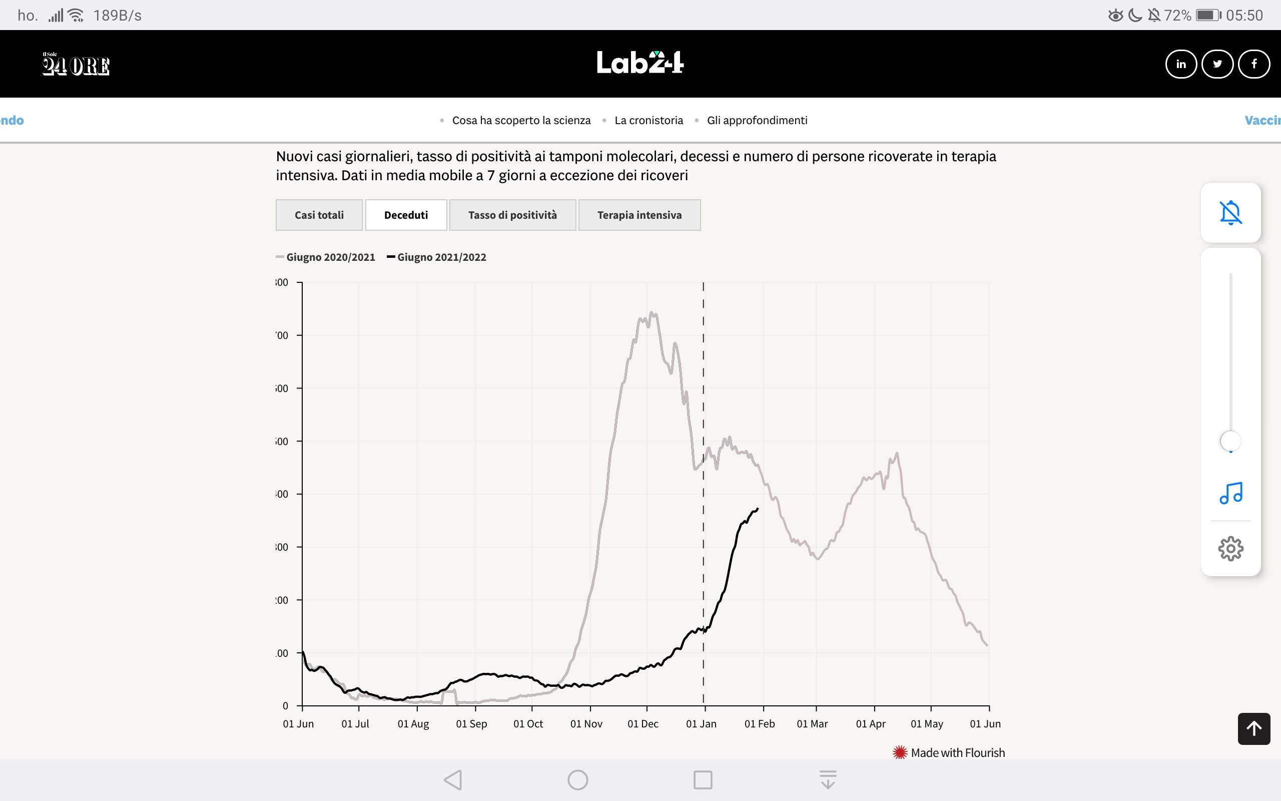 http://www.energialternativa.info/public/newforum/ForumEA/U/Screenshot_20220130_055032_org.mozilla.firefox.jpg