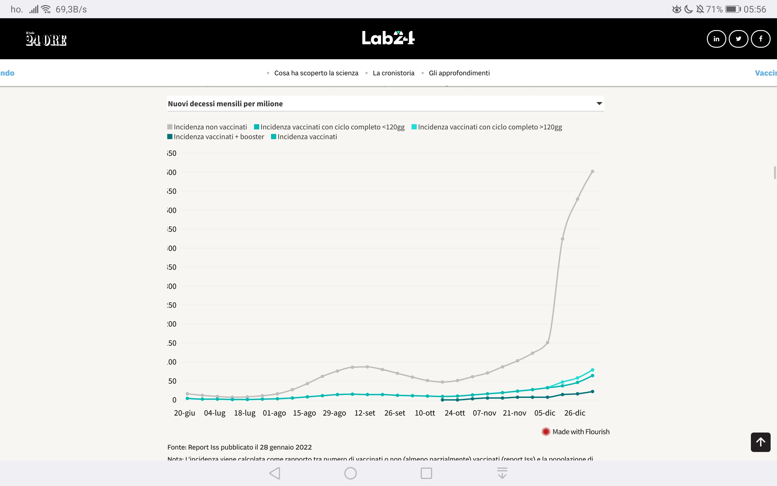 http://www.energialternativa.info/public/newforum/ForumEA/U/Screenshot_20220130_055655_org.mozilla.firefox.jpg