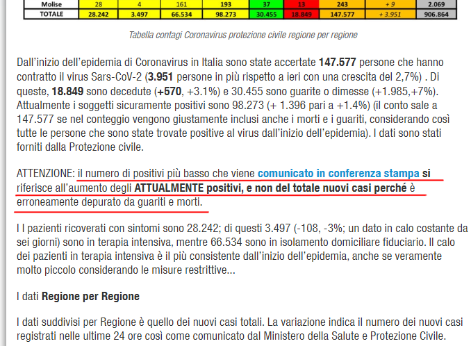 http://www.energialternativa.info/public/newforum/ForumEA/U/SemprePiùTestateGiornalistiche.png