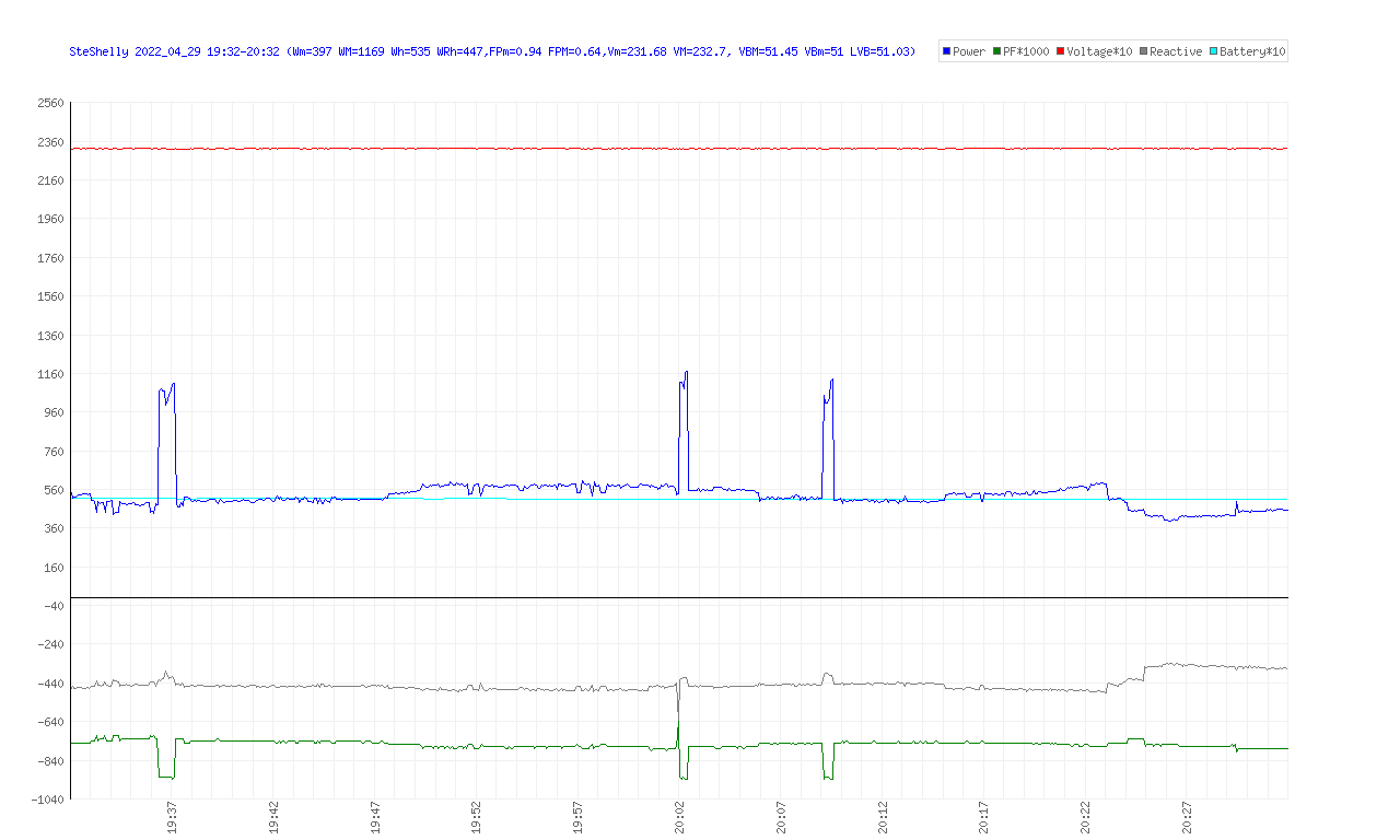 http://www.energialternativa.info/public/newforum/ForumEA/U/ShellyIntegratoConVBattery.png