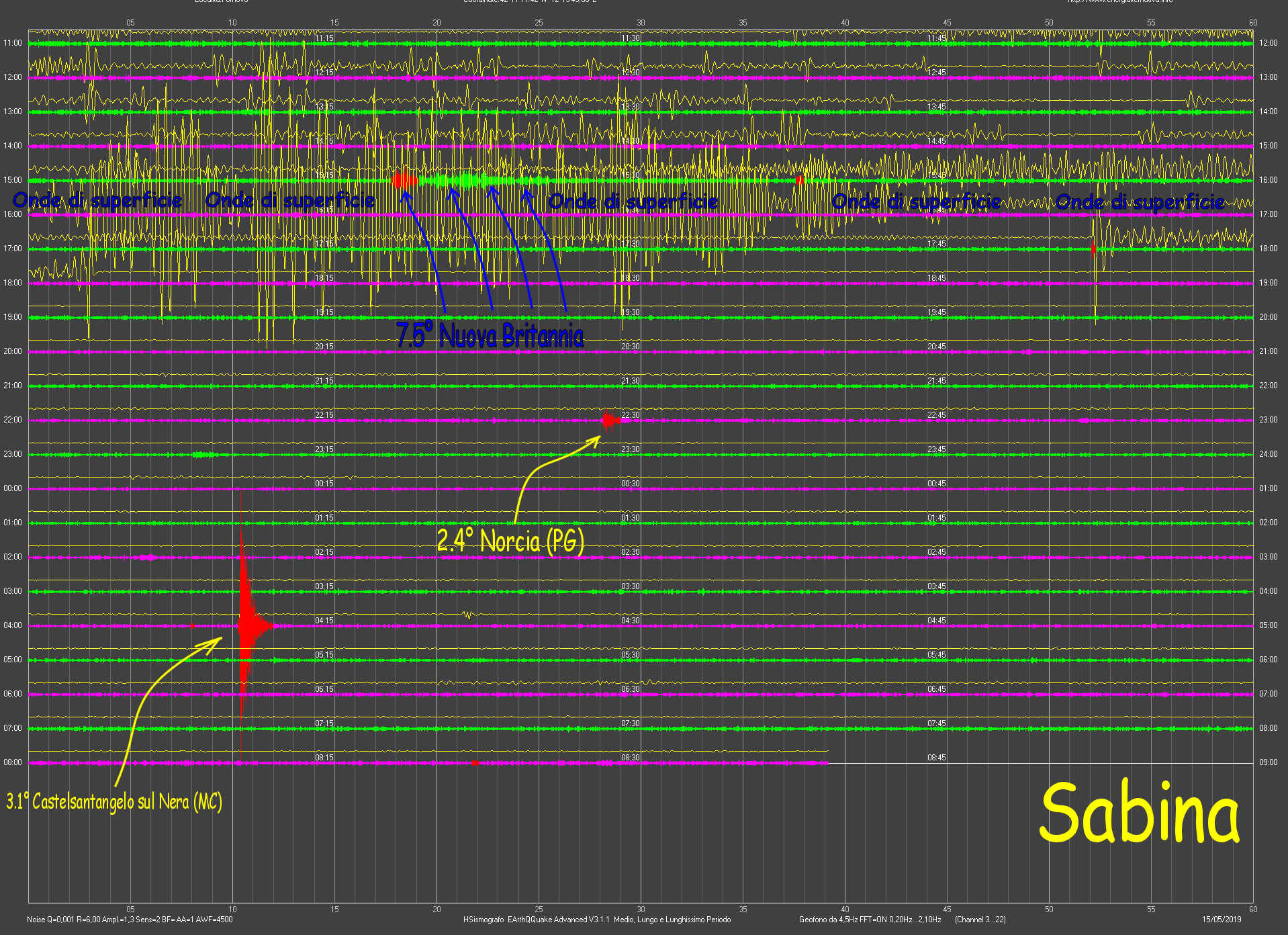 http://www.energialternativa.info/public/newforum/ForumEA/U/SismogrammaSabina15Maggio2019.png