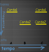 http://www.energialternativa.info/public/newforum/ForumEA/U/SpettroNelTempo.png