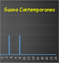 http://www.energialternativa.info/public/newforum/ForumEA/U/SuonoContemporaneo.png