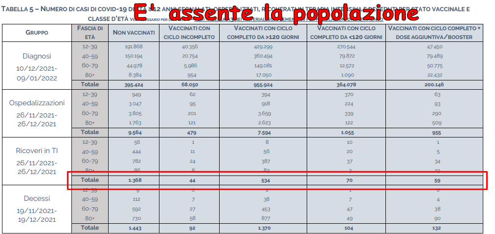 http://www.energialternativa.info/public/newforum/ForumEA/U/Tabella26Novembre26Dicembre.png