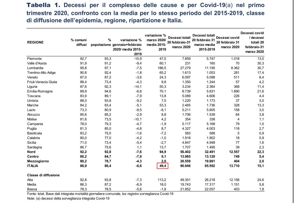 http://www.energialternativa.info/public/newforum/ForumEA/U/Tabella_pag8.jpg