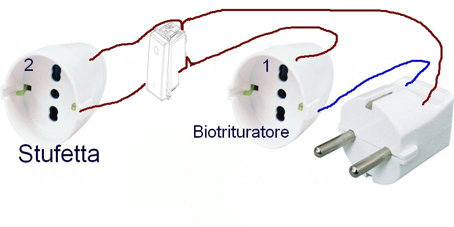 http://www.energialternativa.info/public/newforum/ForumEA/U/Tarocco-stufetta.jpg