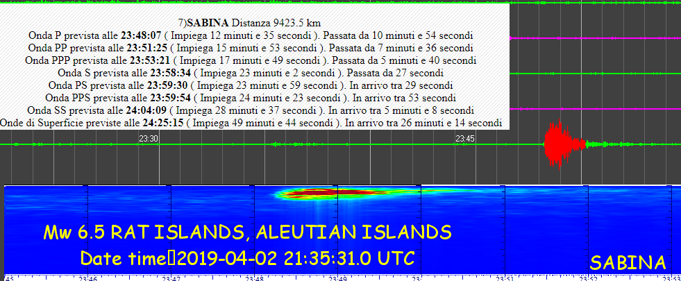 http://www.energialternativa.info/public/newforum/ForumEA/U/Telesisma6_5RAT2Aprile2019.png