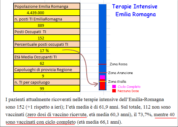 http://www.energialternativa.info/public/newforum/ForumEA/U/TerapieIntensiveEmiliaRomanga_1.png