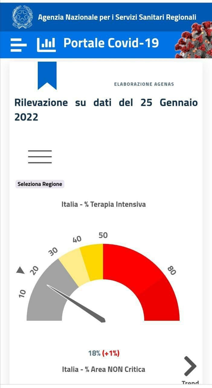 http://www.energialternativa.info/public/newforum/ForumEA/U/TerapieIntensiveGennaio2022.jpg