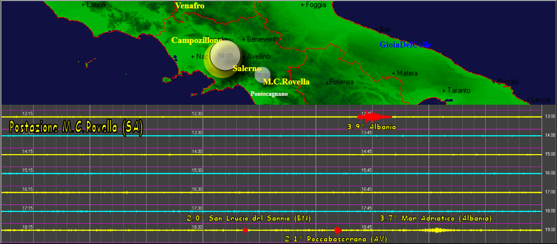 http://www.energialternativa.info/public/newforum/ForumEA/U/Terremoti1Dicembre2019MCRovella.png