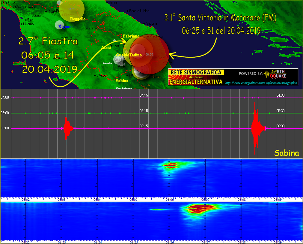 http://www.energialternativa.info/public/newforum/ForumEA/U/Terremoti3_1e2_7Del20Aprile2019.png