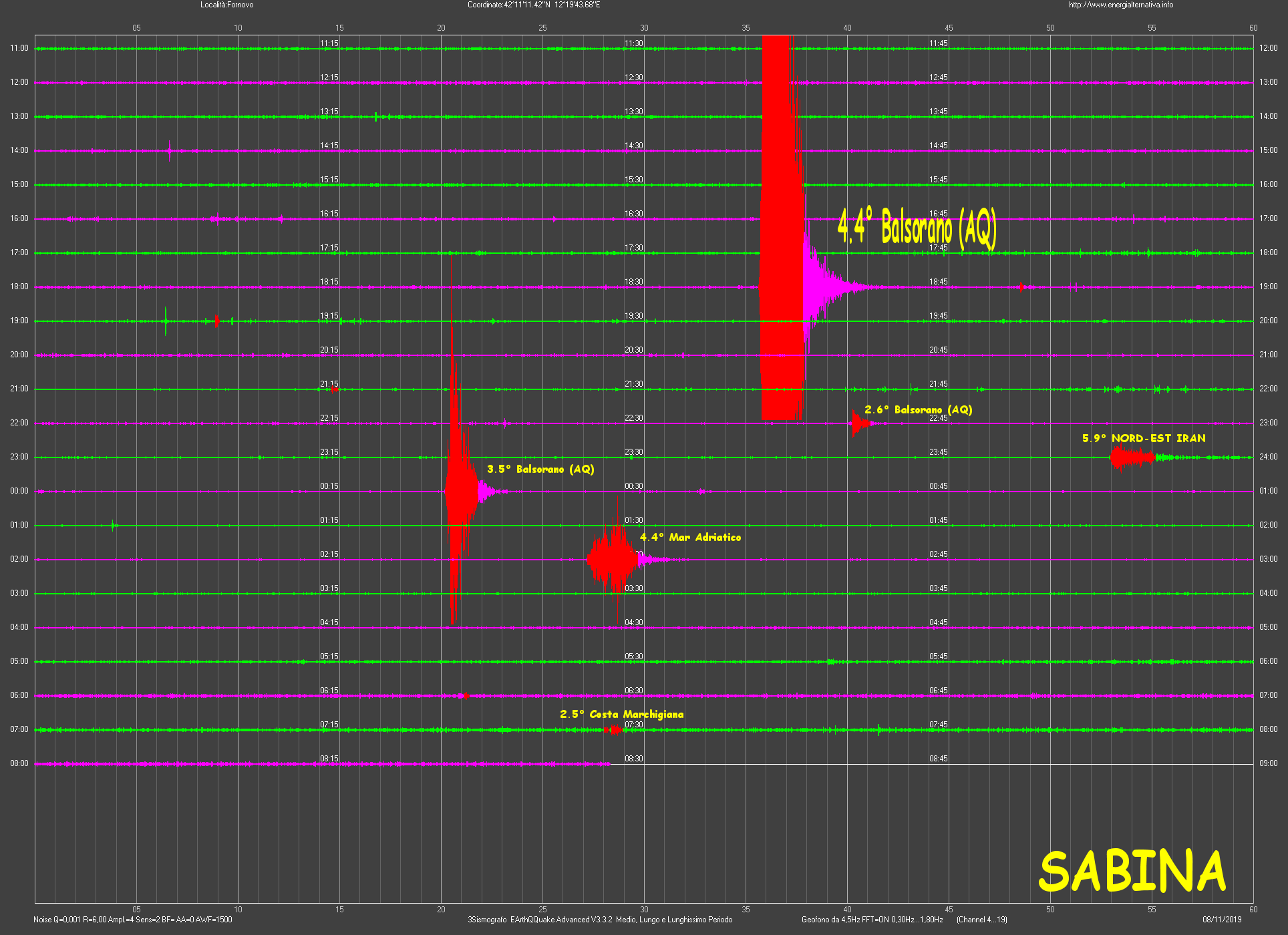 http://www.energialternativa.info/public/newforum/ForumEA/U/TerremotiUltime24OreSabina8Novembre2019.png