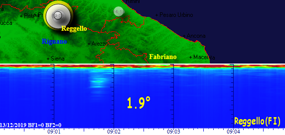 http://www.energialternativa.info/public/newforum/ForumEA/U/Terremoto1_9Firenze13dicembre2019.png