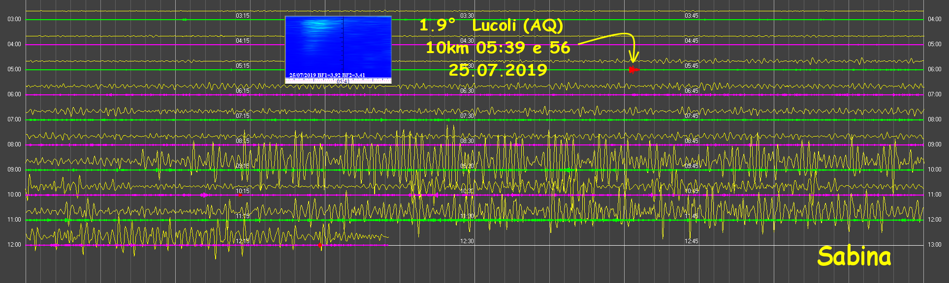 http://www.energialternativa.info/public/newforum/ForumEA/U/Terremoto1_9Lucoli25Luglio2019.png