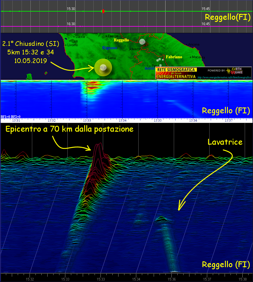 http://www.energialternativa.info/public/newforum/ForumEA/U/Terremoto2_1Chiusdino10Maggio2019.png