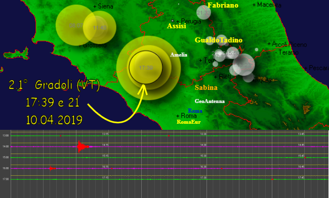 http://www.energialternativa.info/public/newforum/ForumEA/U/Terremoto2_1Gradoli10Aprile2019.png