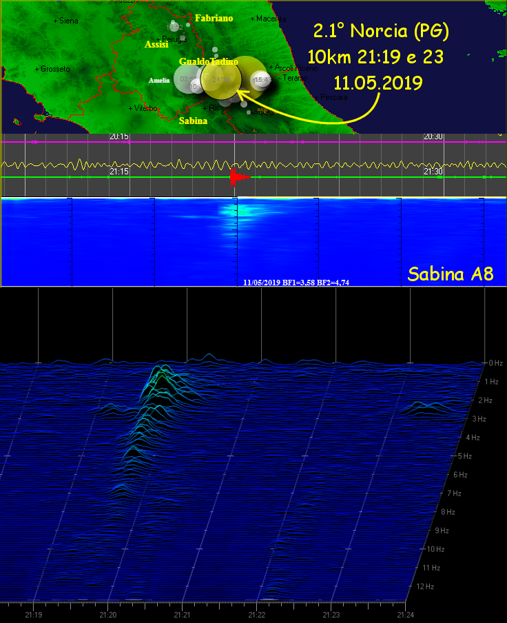 http://www.energialternativa.info/public/newforum/ForumEA/U/Terremoto2_1Norcia11Maggio2019.png