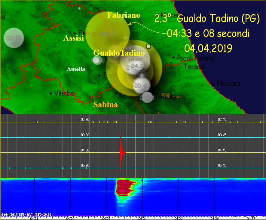 http://www.energialternativa.info/public/newforum/ForumEA/U/Terremoto2_3GualdoTadino4Aprile2019.png