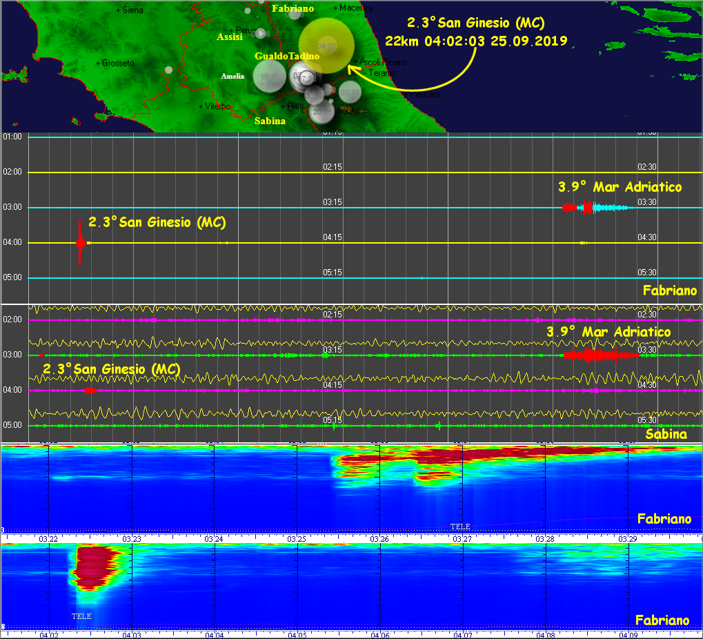 http://www.energialternativa.info/public/newforum/ForumEA/U/Terremoto2_3SanGinesioE3_9MarAdriatico.png