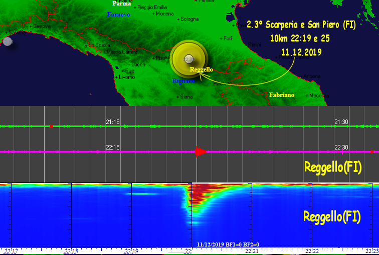 http://www.energialternativa.info/public/newforum/ForumEA/U/Terremoto2_3Scarperia11Dicembre2019.png