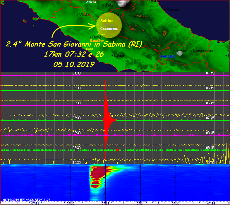 http://www.energialternativa.info/public/newforum/ForumEA/U/Terremoto2_4MonteSanGiovanniInSabina5Ottobre2019.png