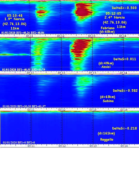 http://www.energialternativa.info/public/newforum/ForumEA/U/Terremoto2_4NorciaOrario05_12_05Del01-01-2020.png