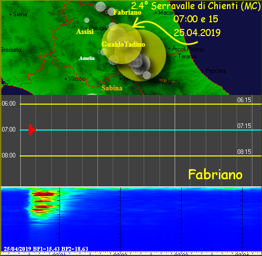 http://www.energialternativa.info/public/newforum/ForumEA/U/Terremoto2_4SerravalleDiChienti25Aprile2019.png