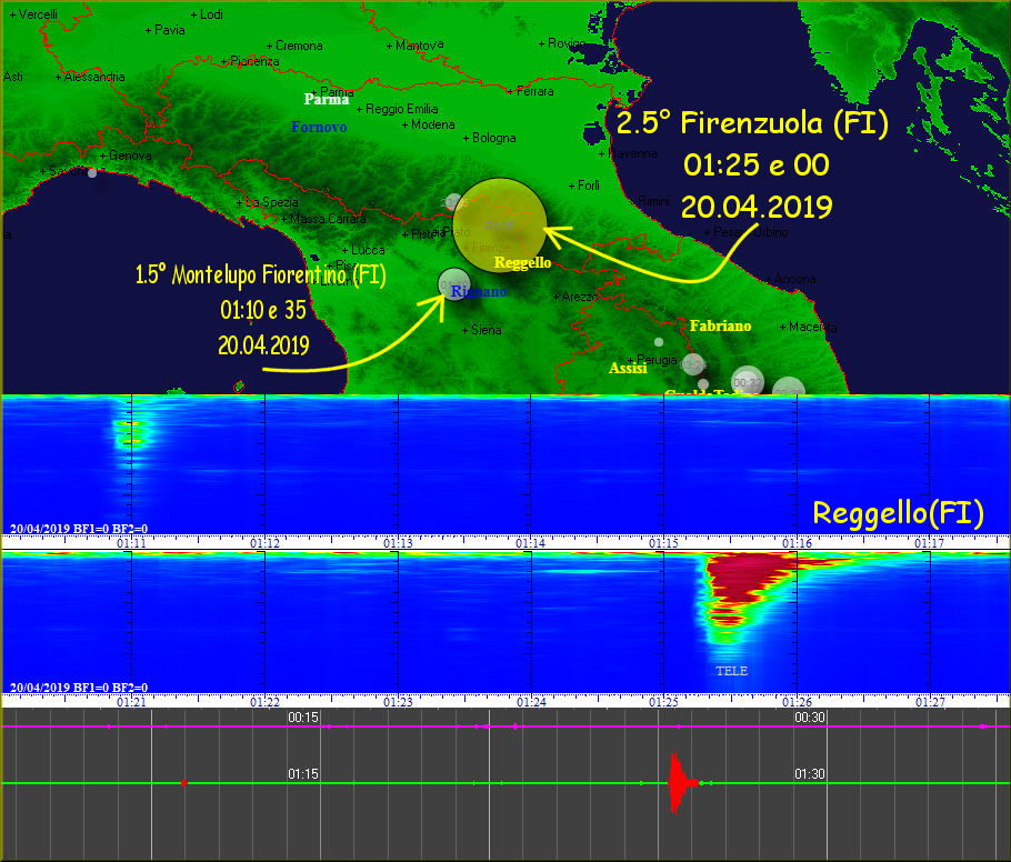 http://www.energialternativa.info/public/newforum/ForumEA/U/Terremoto2_5Firenzuola20Aprile2019.png