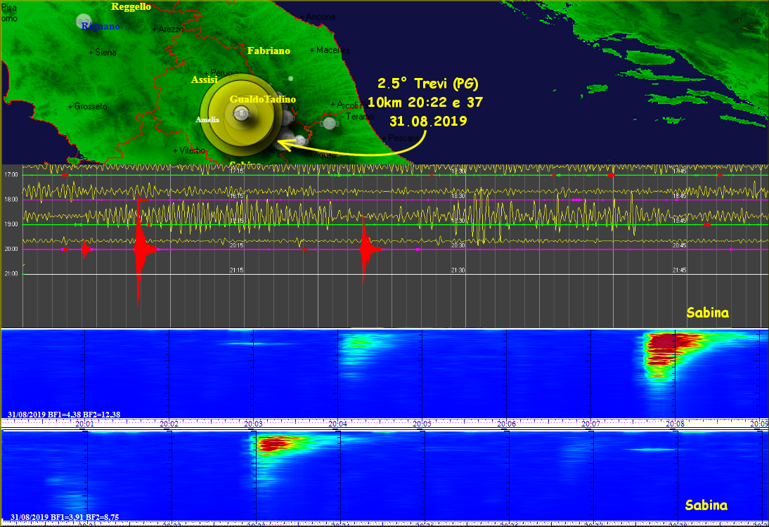 http://www.energialternativa.info/public/newforum/ForumEA/U/Terremoto2_5Trevi31Agosto2019.png
