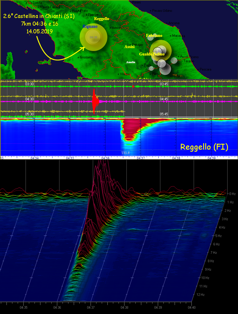 http://www.energialternativa.info/public/newforum/ForumEA/U/Terremoto2_6CastellinaInChianti15Maggio2019.png