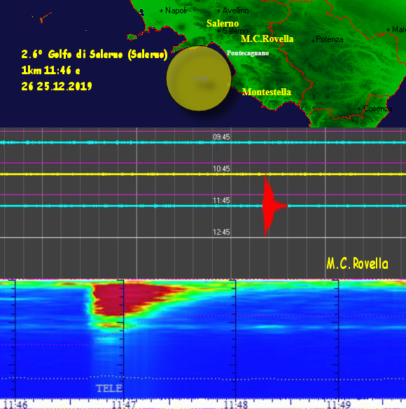 http://www.energialternativa.info/public/newforum/ForumEA/U/Terremoto2_6GoldoDiSalerno25Dicembre2019.png