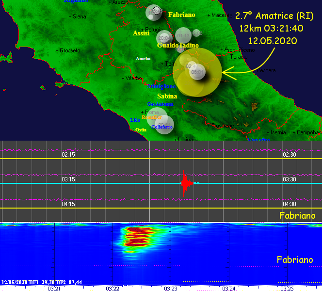 http://www.energialternativa.info/public/newforum/ForumEA/U/Terremoto2_7Amatrice12Maggio2020.png