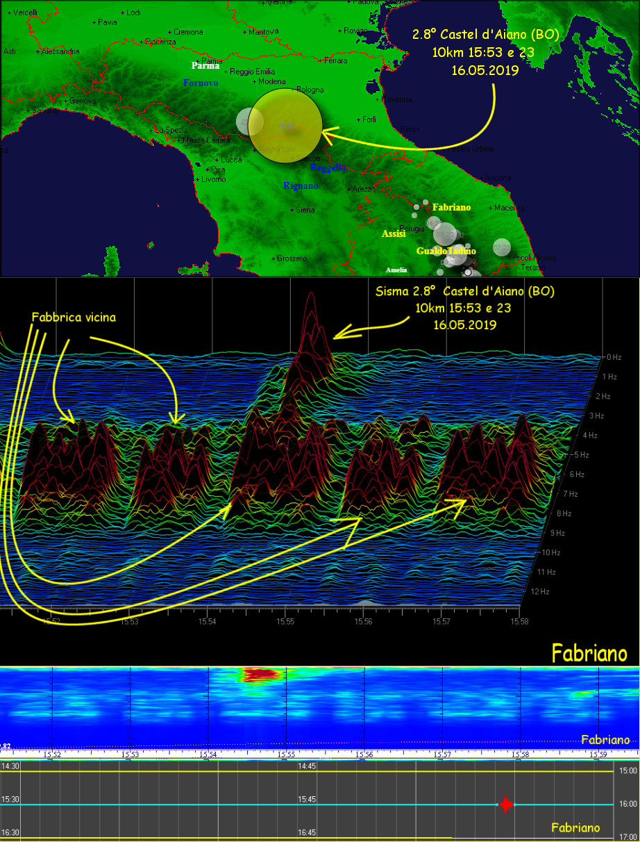 http://www.energialternativa.info/public/newforum/ForumEA/U/Terremoto2_8CastelAina16Maggio2019.png