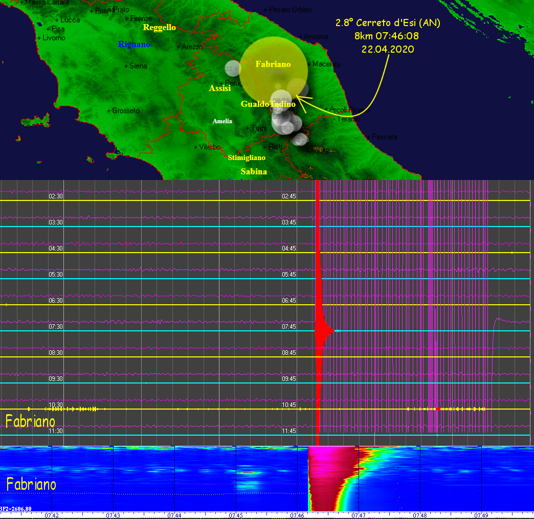 http://www.energialternativa.info/public/newforum/ForumEA/U/Terremoto2_8CerretoDEsi22Aprile2020.png