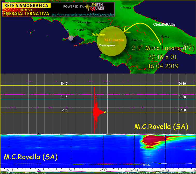 http://www.energialternativa.info/public/newforum/ForumEA/U/Terremoto2_9MuroLucano16Aprile2019.png