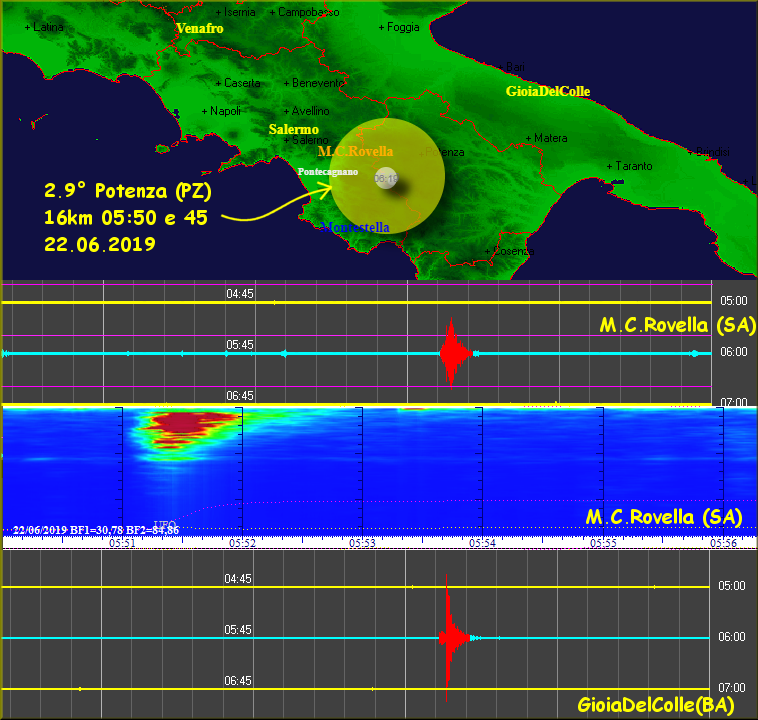 http://www.energialternativa.info/public/newforum/ForumEA/U/Terremoto2_9Potenza22Gugno2019.png