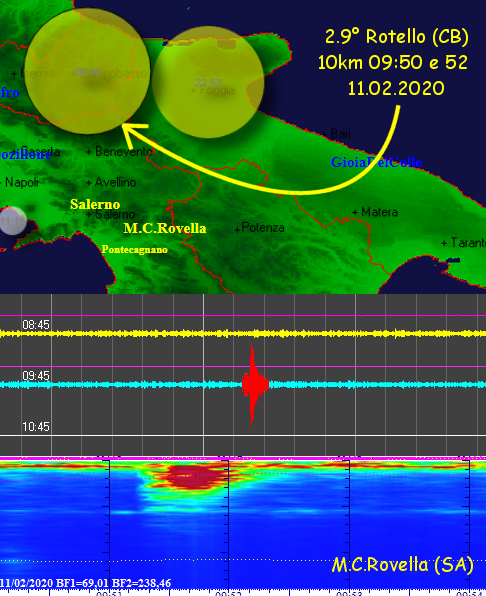 http://www.energialternativa.info/public/newforum/ForumEA/U/Terremoto2_9Rottello11Febbraio2020.png