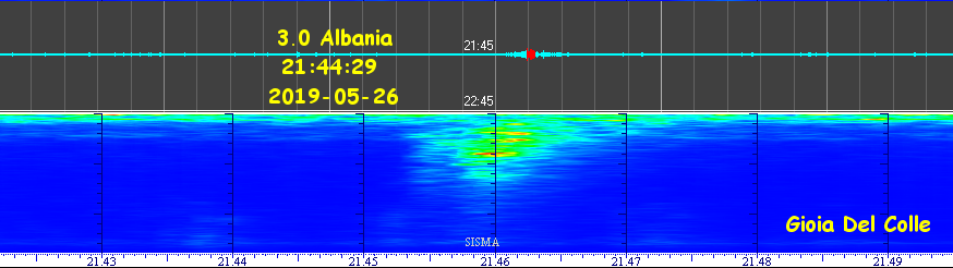 http://www.energialternativa.info/public/newforum/ForumEA/U/Terremoto3_0Albania26Maggio2019.png