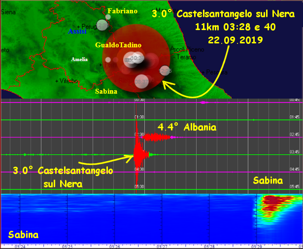 http://www.energialternativa.info/public/newforum/ForumEA/U/Terremoto3_0CastelsantangelSulNera22Settembre2019.png