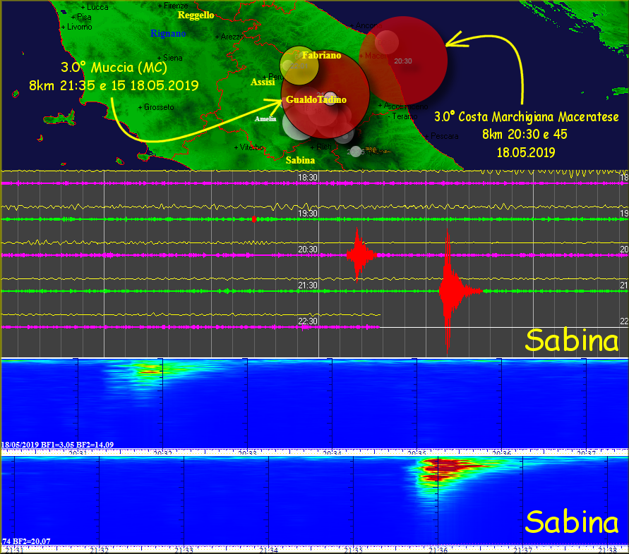 http://www.energialternativa.info/public/newforum/ForumEA/U/Terremoto3_0CostaMarchigianaMuccia18Maggio2019.png