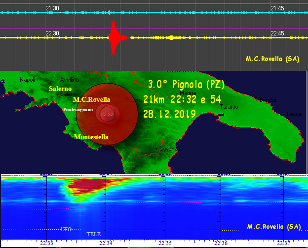 http://www.energialternativa.info/public/newforum/ForumEA/U/Terremoto3_0Pignola28Dicembre2019.png