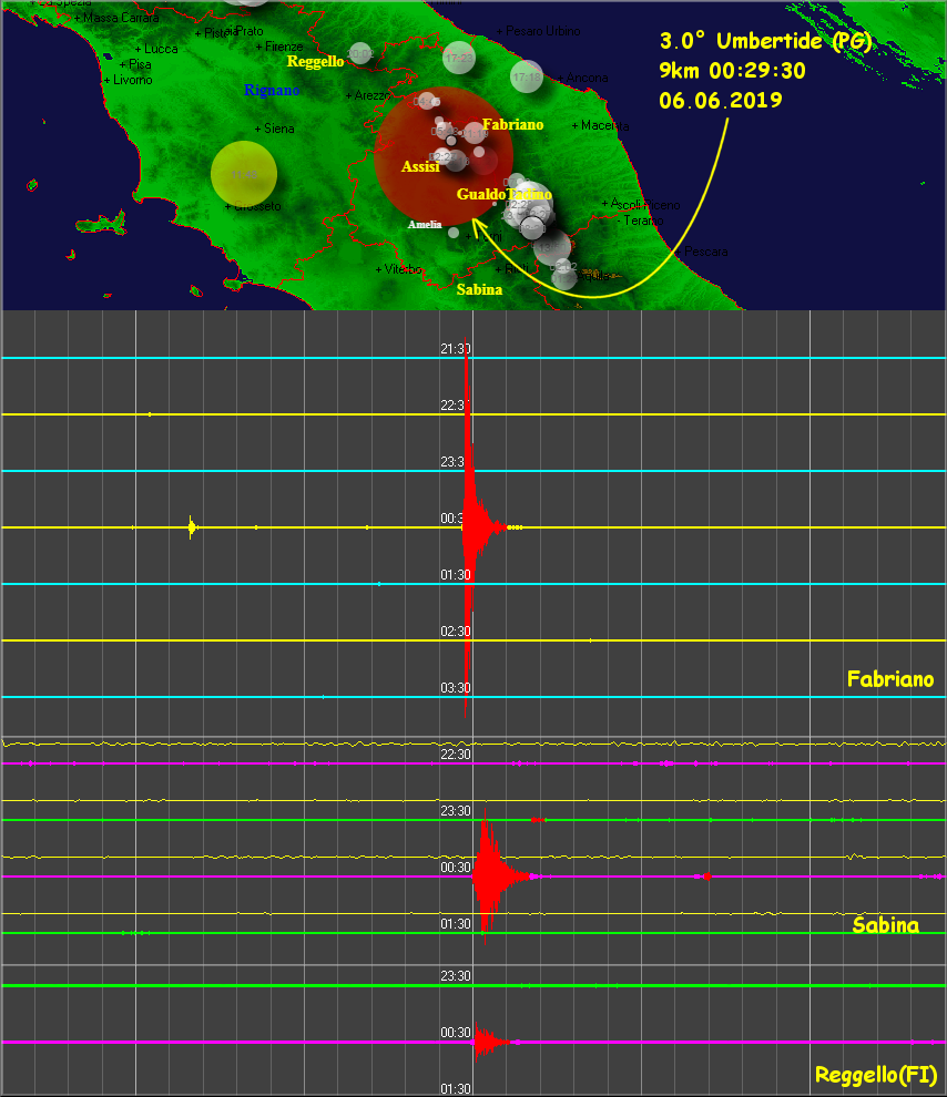 http://www.energialternativa.info/public/newforum/ForumEA/U/Terremoto3_0Umbertide6Giugno2019.png