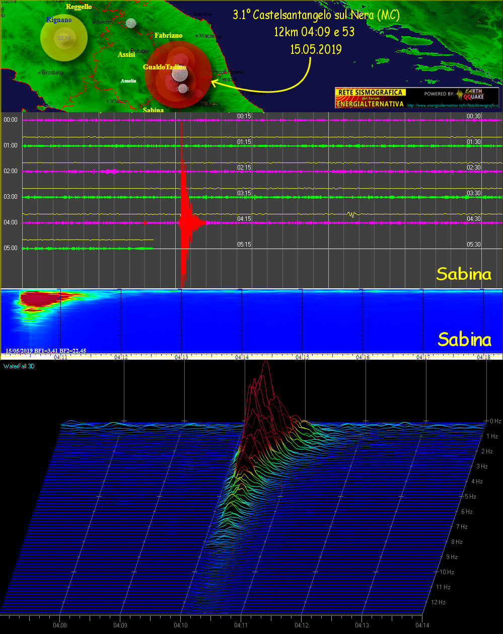 http://www.energialternativa.info/public/newforum/ForumEA/U/Terremoto3_1CastelsantangeloSulNera15Maggio2019.png