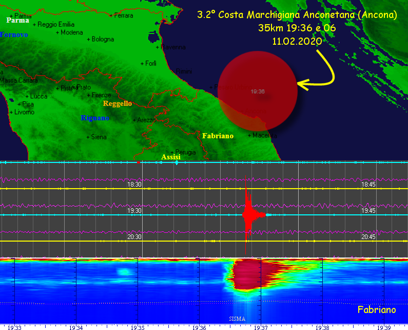 http://www.energialternativa.info/public/newforum/ForumEA/U/Terremoto3_2CostaMarchigiana11Febbraio2020.png