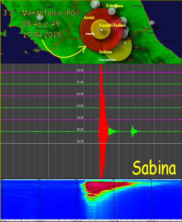 http://www.energialternativa.info/public/newforum/ForumEA/U/Terremoto3_2Montefalco17Aprile2019_1.png