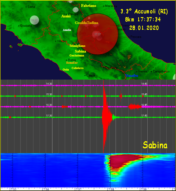 http://www.energialternativa.info/public/newforum/ForumEA/U/Terremoto3_3Accumoli28Gennaio2020.png